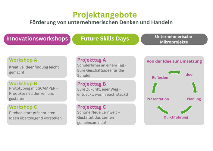 Grafik Module (4).png