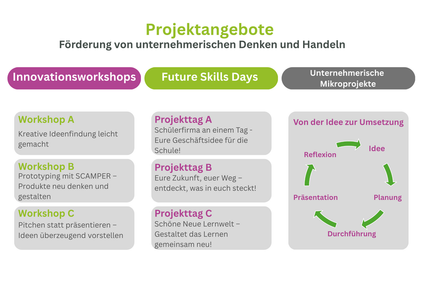 Grafik Module (4).png